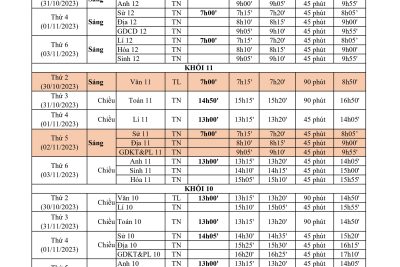 Lịch kiểm tra các môn tập trung giữa kỳ 1, năm học 2023-2024