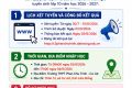 Thông báo lịch tuyển sinh lớp 10 năm học 2026-2027
